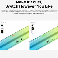 
              VAPORESSO | Vibe SE Kit
            