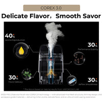 
              VAPORESSO | Xros Pro 2 Kit
            