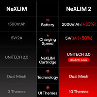 
              OXVA | NeXlim 2 Kit
            