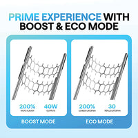 
              OXVA | NeXLIM Go Pods
            