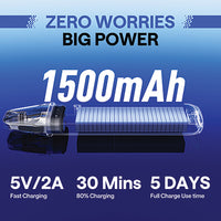 
              OXVA | Xlim Pro 3 Kit
            