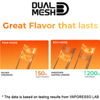 
              VAPORESSO | Vibe SE 2 Kit
            