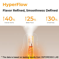 
              VAPORESSO | Vibe SE 2 Kit
            