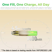 
              VAPORESSO | Vibe SE 2 Kit
            